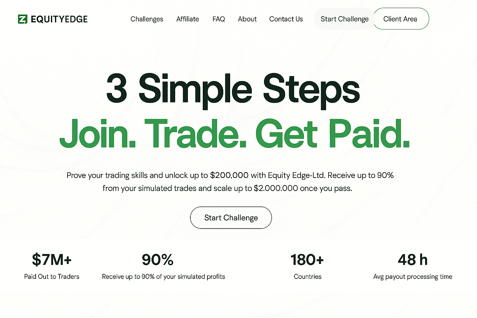 Equity Edge Review 2026