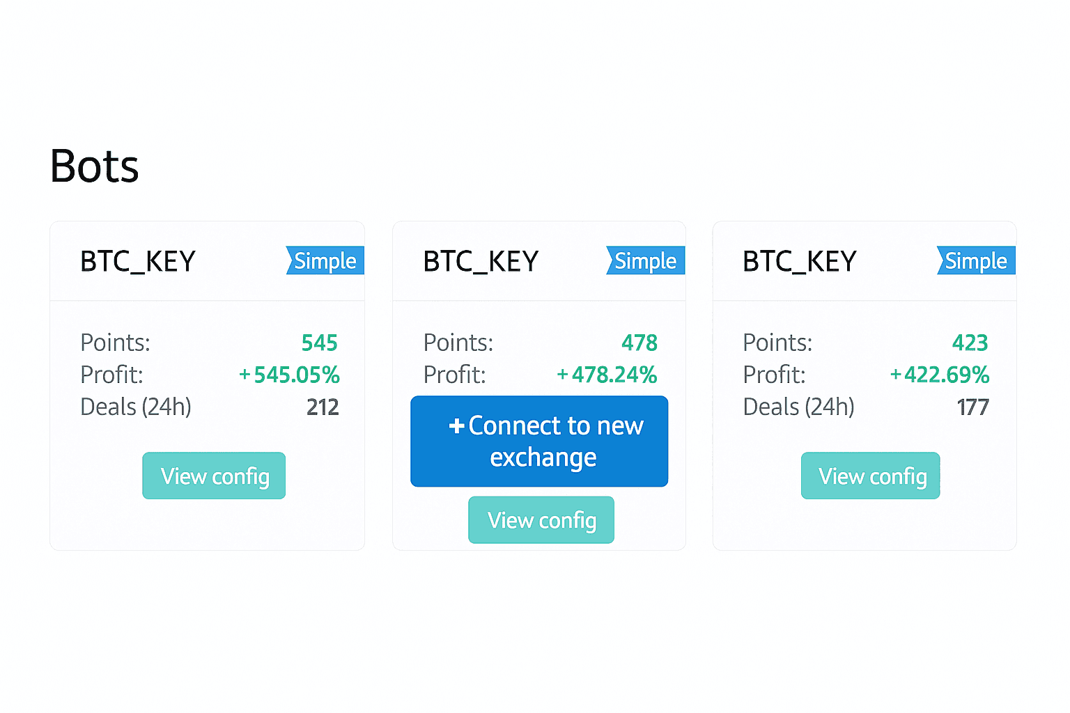 3commas Trading Bot Review For Crypto Trading