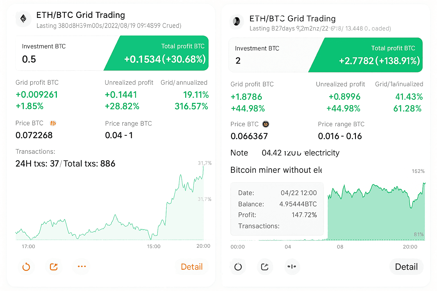 Pionex Trading Bot Review