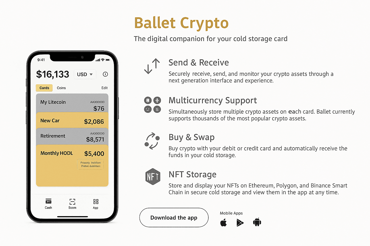 Ballet Crypto Wallet Review