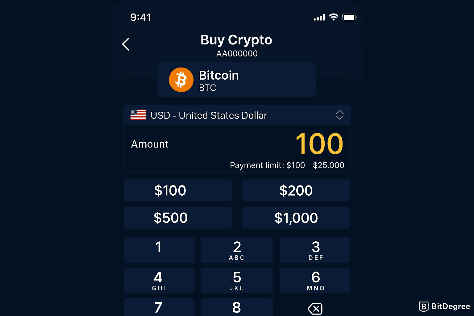 Ballet Crypto Wallet Review