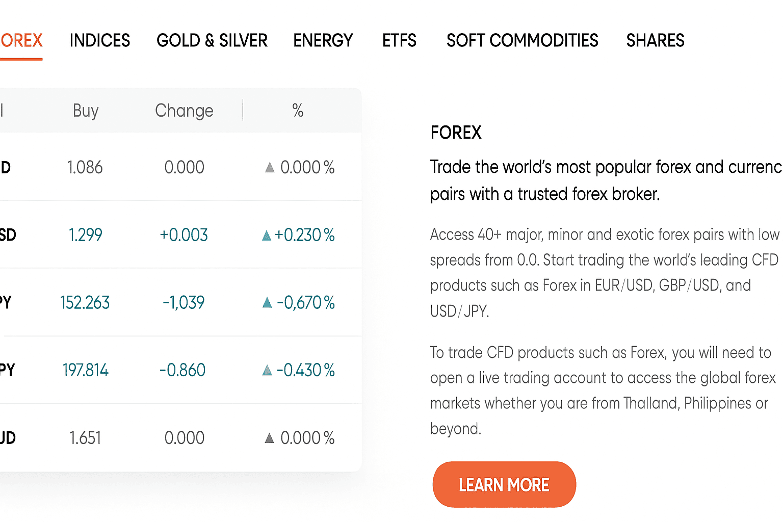 Vantage Markets Review