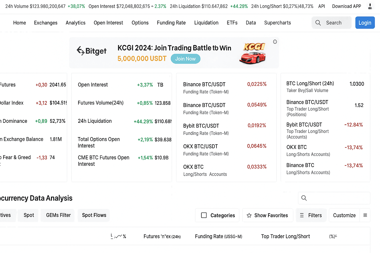 Top 15 Crypto On Chain Analysis Tools in 2026