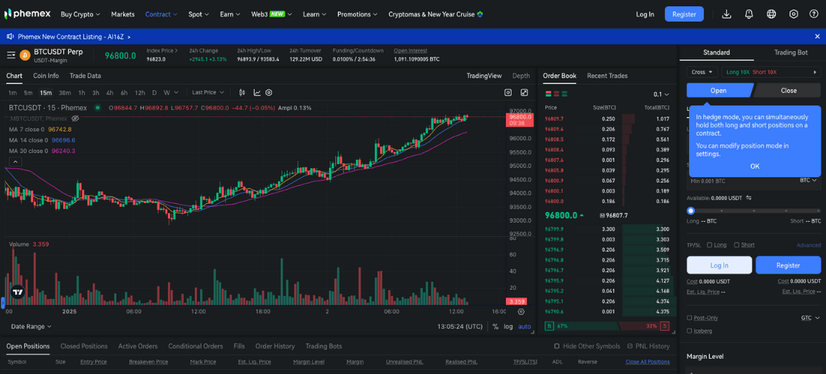 Best Crypto Futures Trading Platforms For Institutional Trade