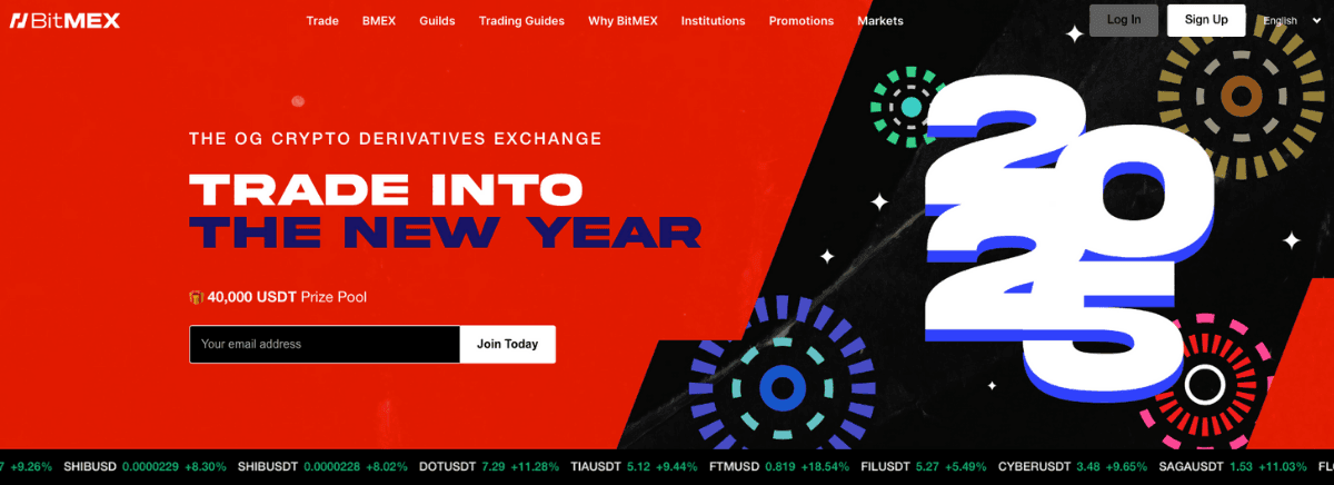 Best Crypto Futures Trading Platforms For Institutional Trade