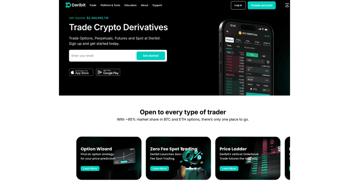 Best Crypto Futures Trading Platforms For Institutional Trade