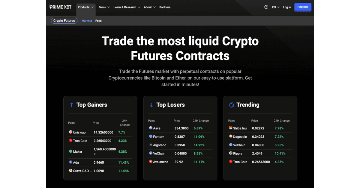Best Crypto Futures Trading Platforms For Institutional Trade
