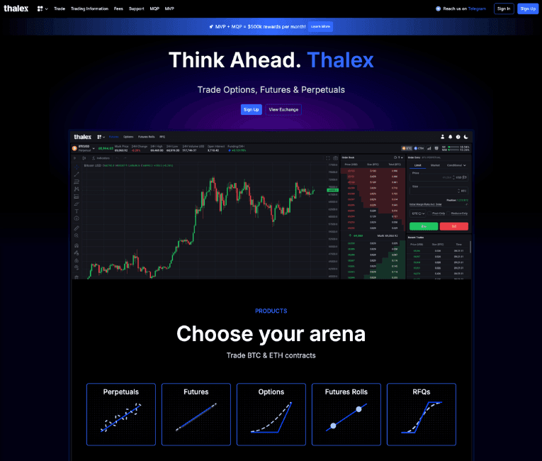 Best Crypto Futures Trading Platforms For Institutional Trade