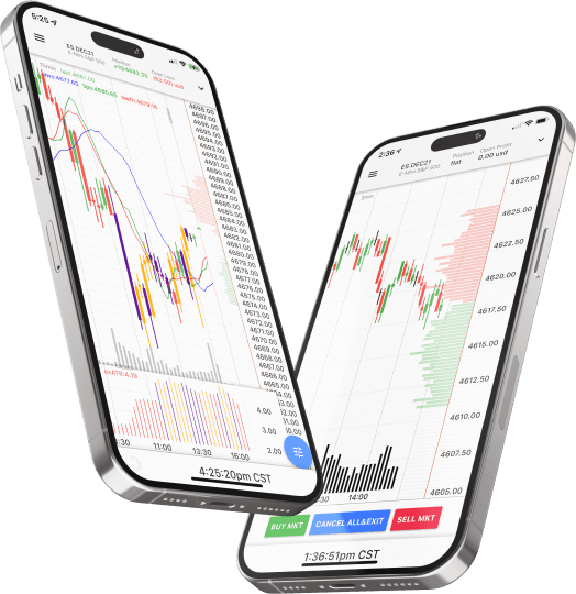 Crypto Futures Trading Tips And Futures Trade Control For The Active Trader