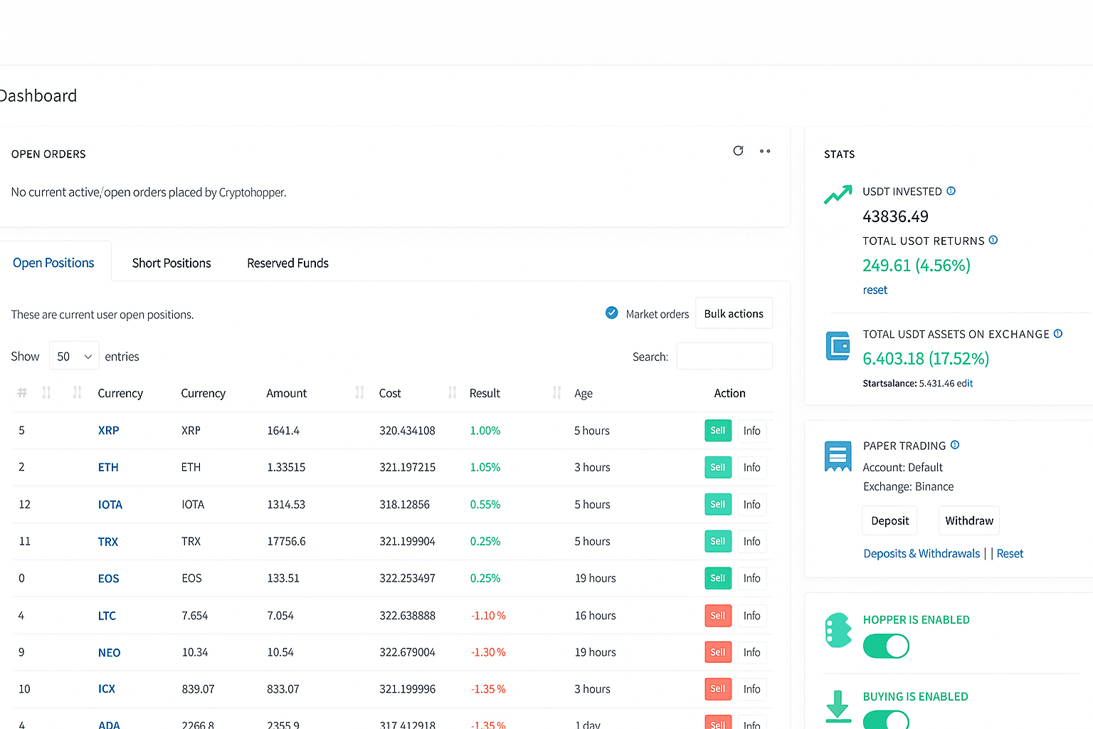 10 Best AI Crypto Trading Bots For 2026