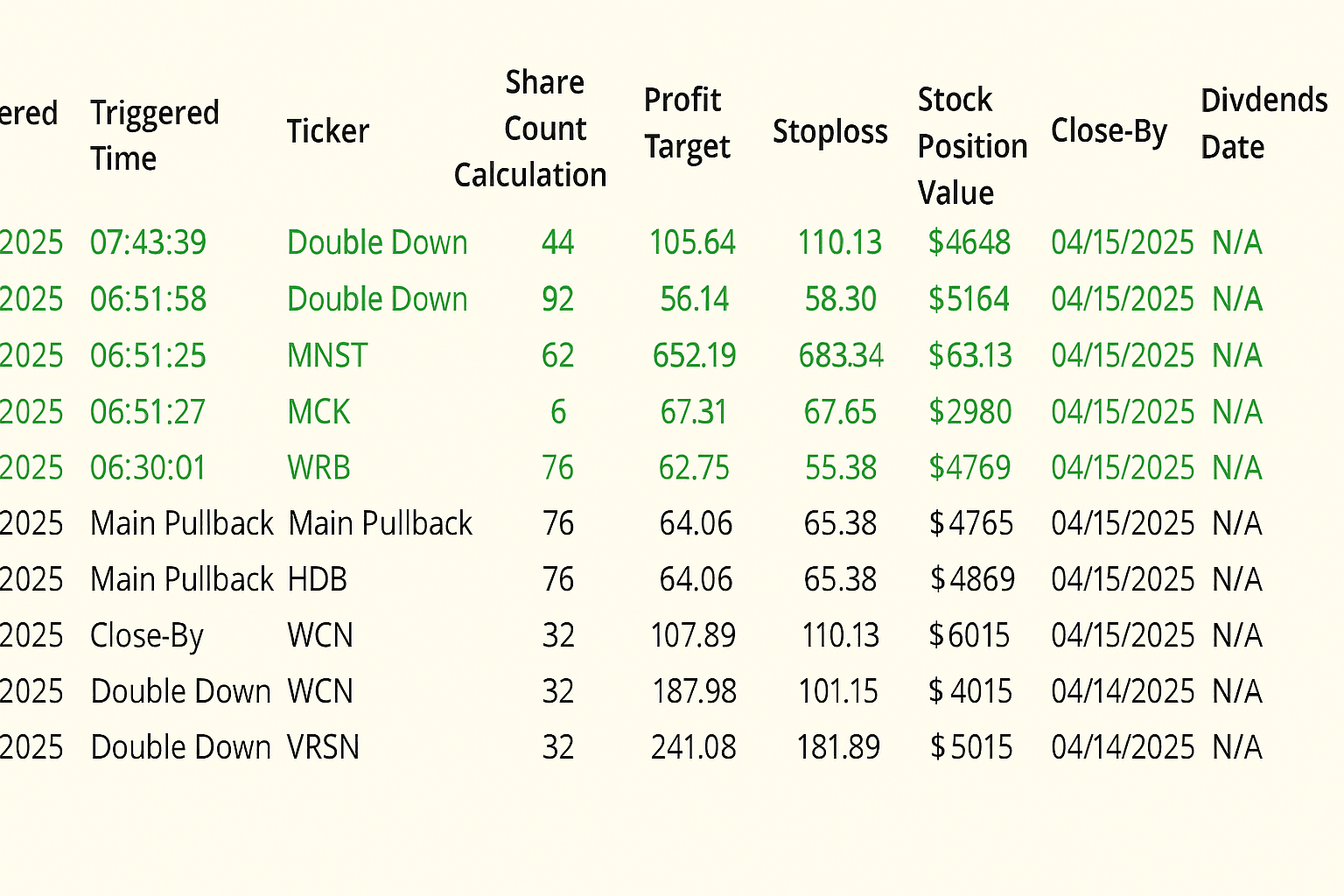 The Best Crypto Algo Trading Platforms