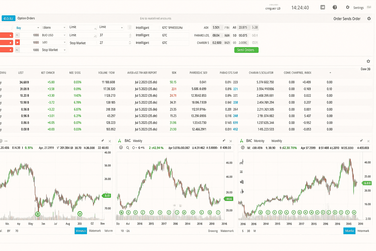 The Best Crypto Algo Trading Platforms