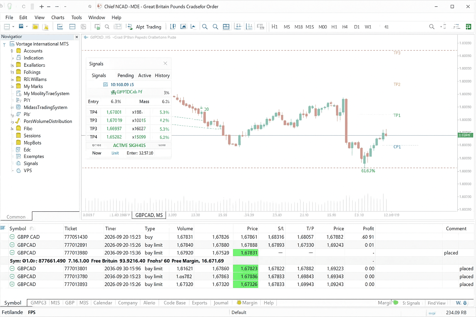 Best Mt5 Trading Bots Apps Every Trader Should Know