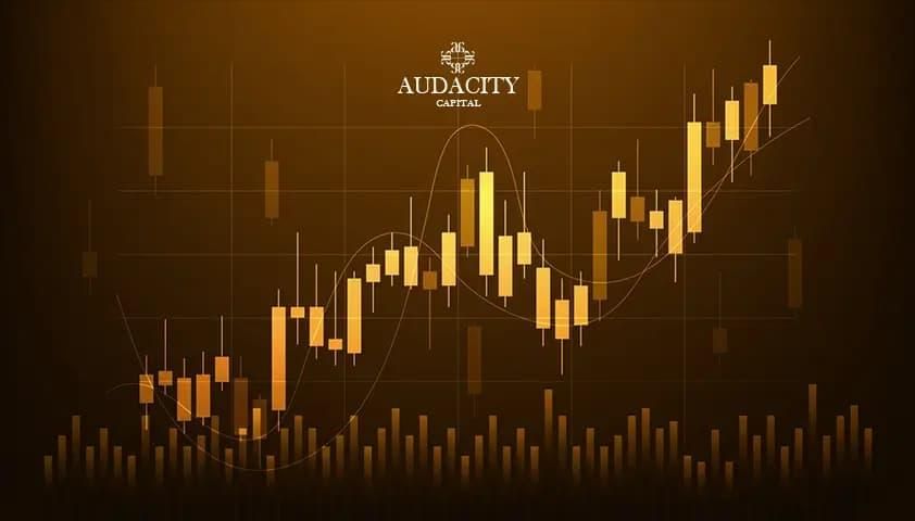 Selling Trading Signals For Trade Exits in Forex And Stocks