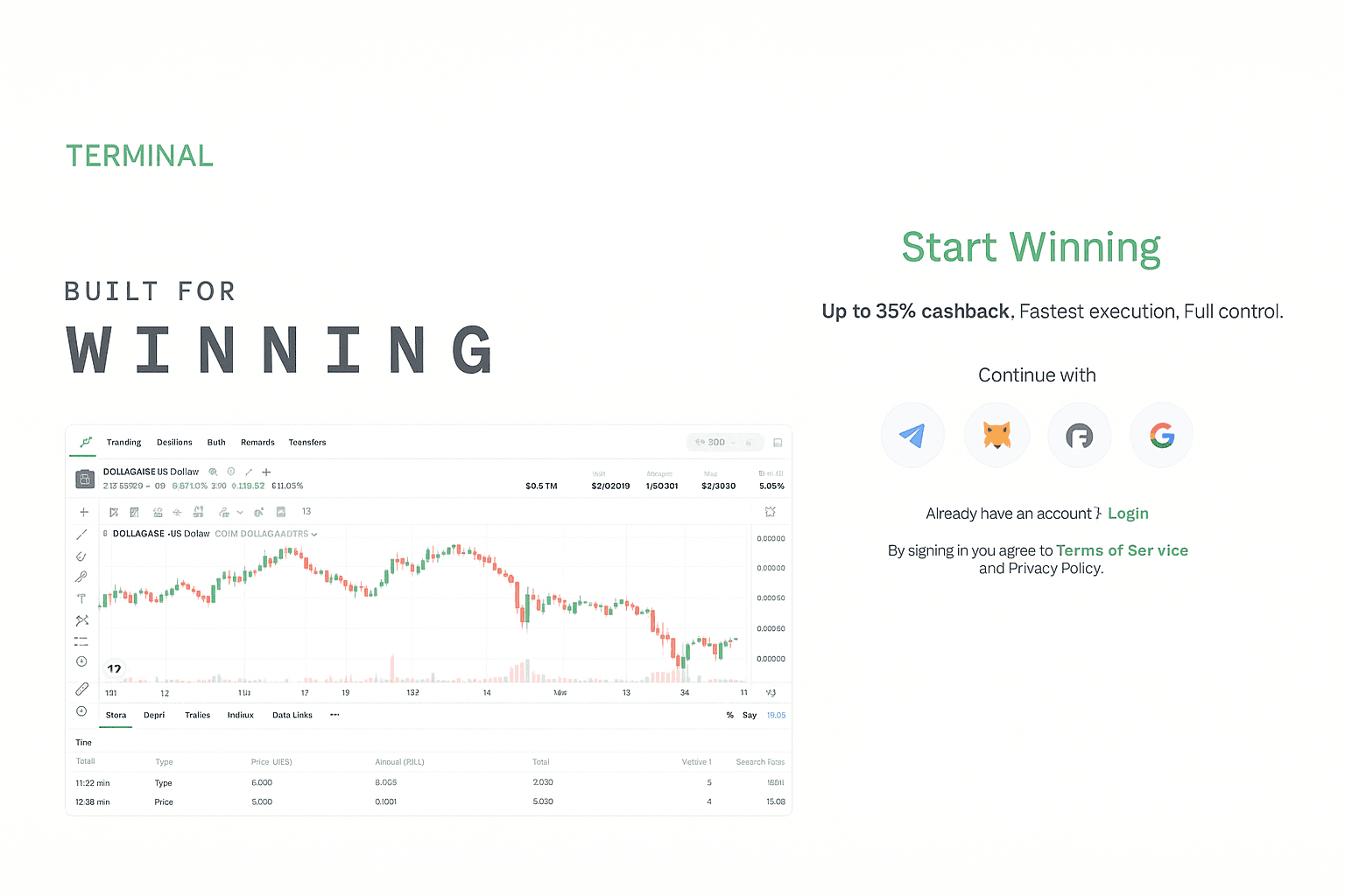 Best Crypto Trading Terminals 2026