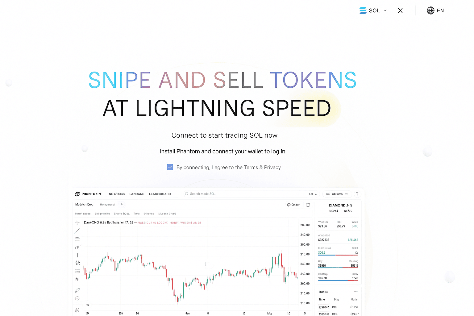 Best Crypto Trading Terminals 2026