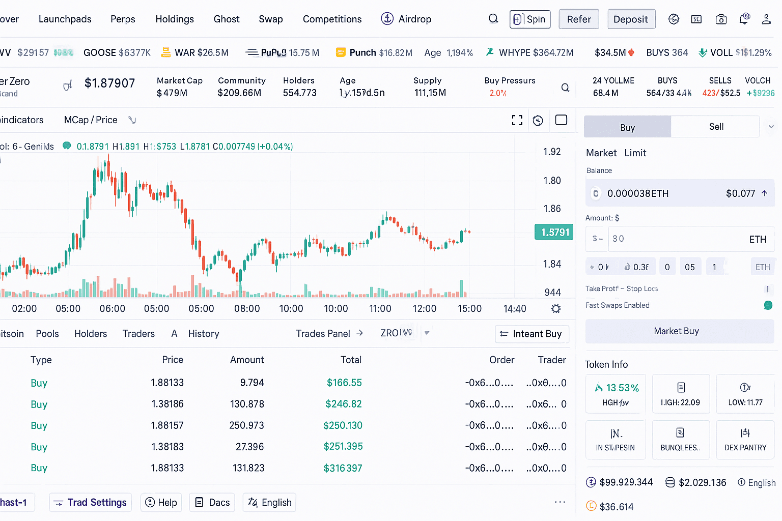 Best Crypto Trading Terminals 2026