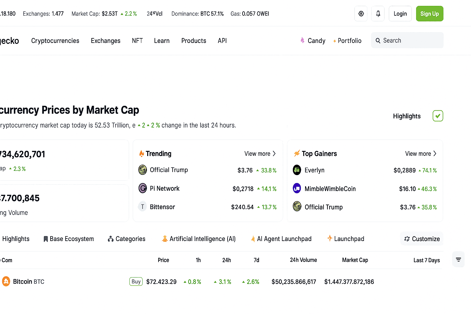 Best Crypto Price Alerts Apps in 2026