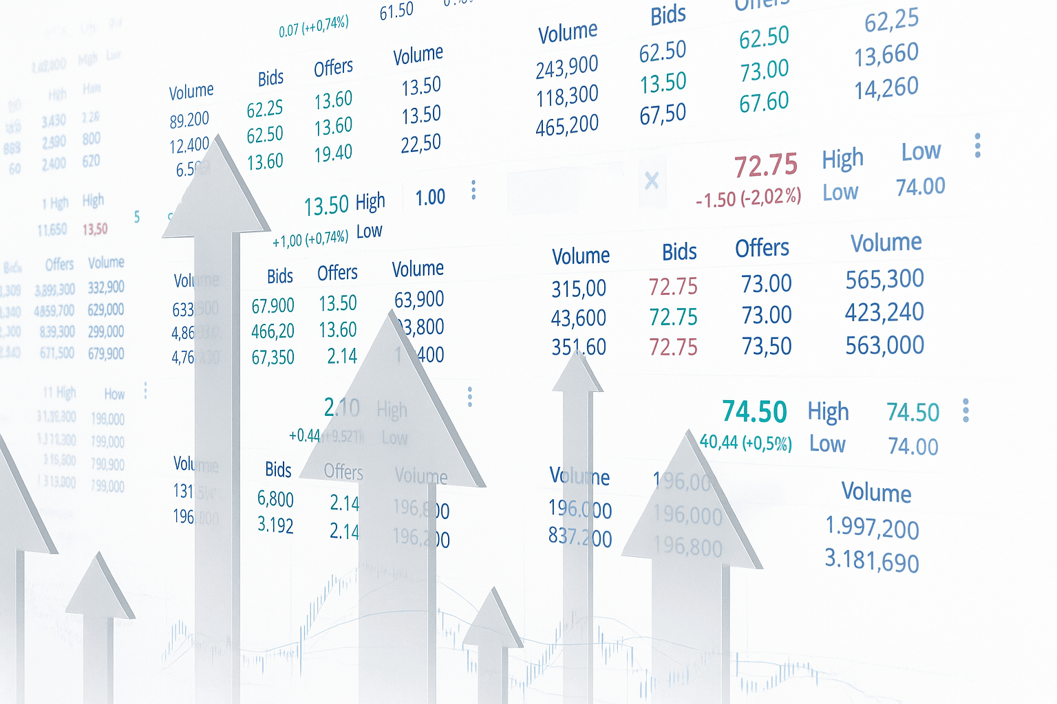 How to Automate Crypto Trading And What Really Works